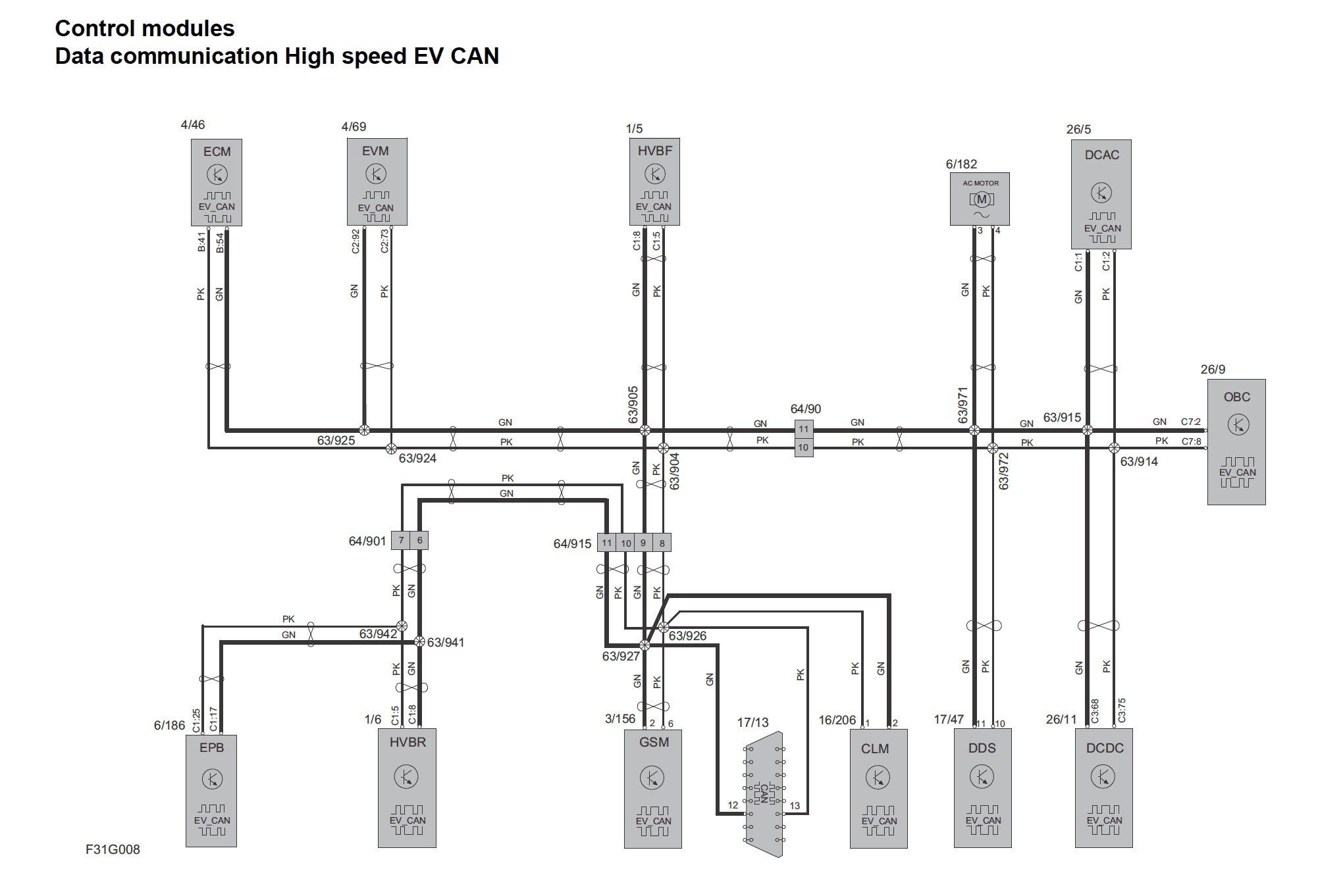 Volvo S80 and S80L PDF Wiring Diagrams 2007-2016 - Image 4
