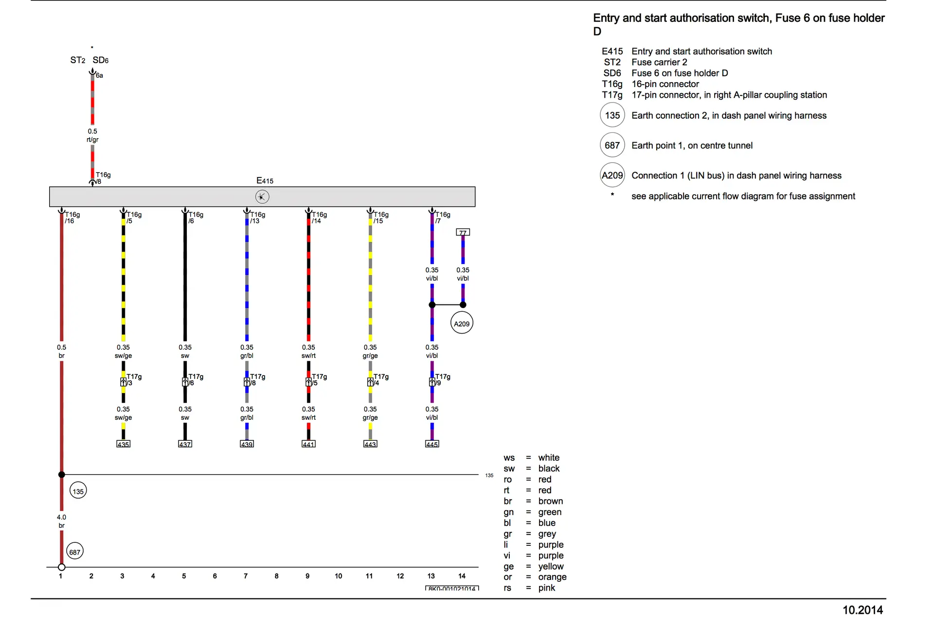OEM PDF Workshop Manual Created From Your REG or VIN Number - Image 7