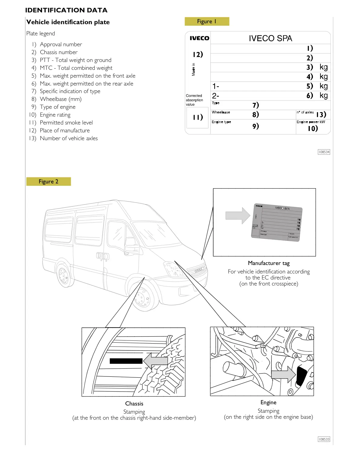 Iveco Daily 2 PDF Workshop Service & Repair Manual 1990-2001 - Image 2