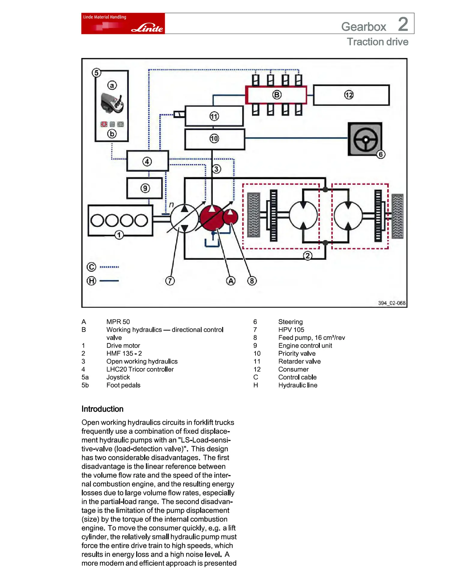 Linde Forklift Truck H-Series Type 394 H40D H40T H45D H45T H50D H50T Workshop Manual Collection - Image 8