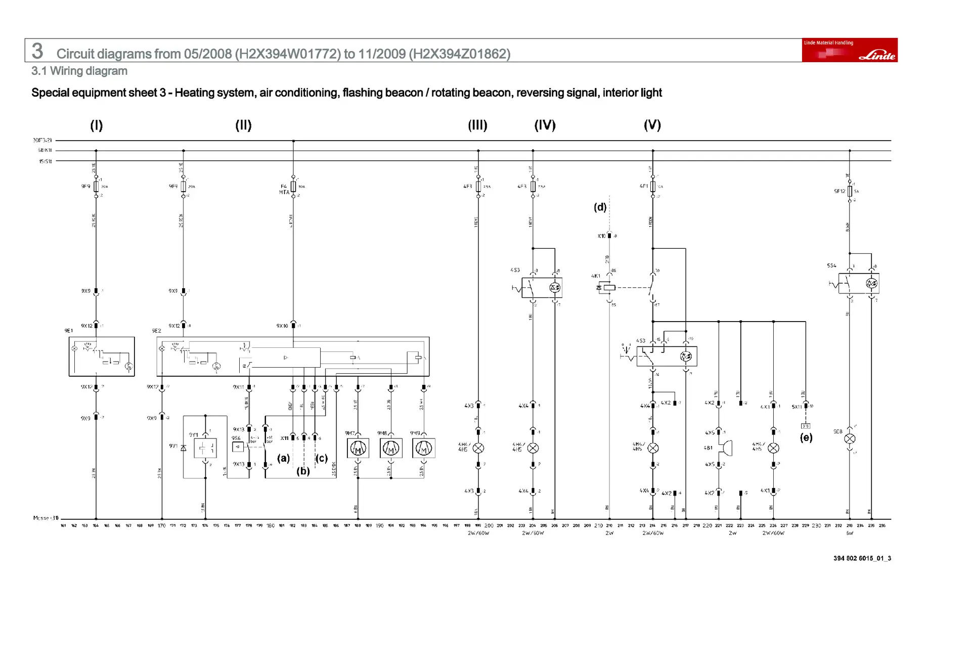 Linde Forklift Truck H-Series Type 394 H40D H40T H45D H45T H50D H50T Workshop Manual Collection - Image 3