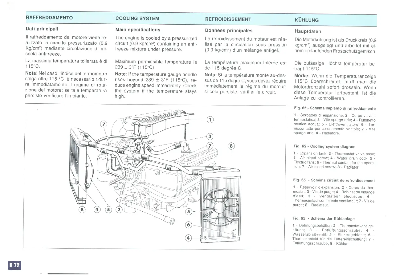 Ferrari 488 GTB PDF Workshop Service Repair Manual 2015-2019 - Image 6
