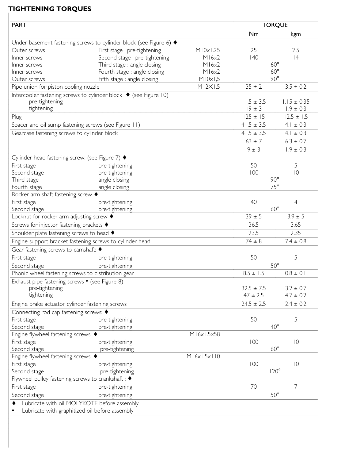 Iveco Stralis AD & AT PDF Workshop Service & Repair Manual 2002-2018 - Image 5