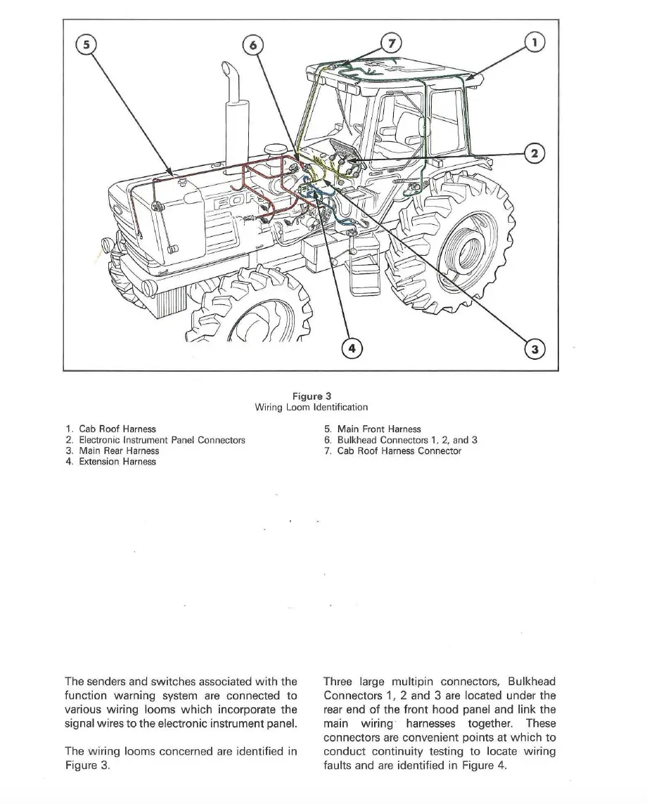 Ford New Holland 8730 Tractor PDF Workshop Service & Repair Manual - Image 3