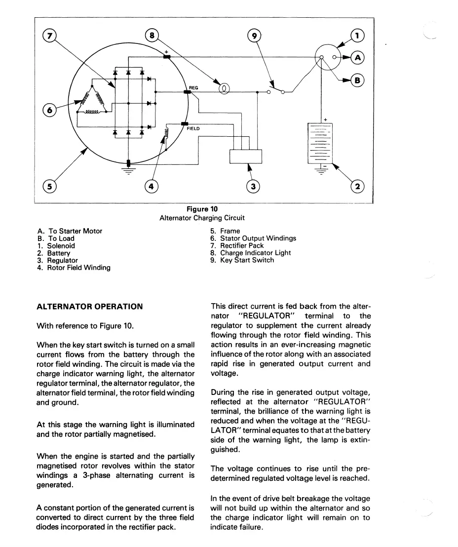 Ford New Holland 8730 Tractor PDF Workshop Service & Repair Manual - Image 8