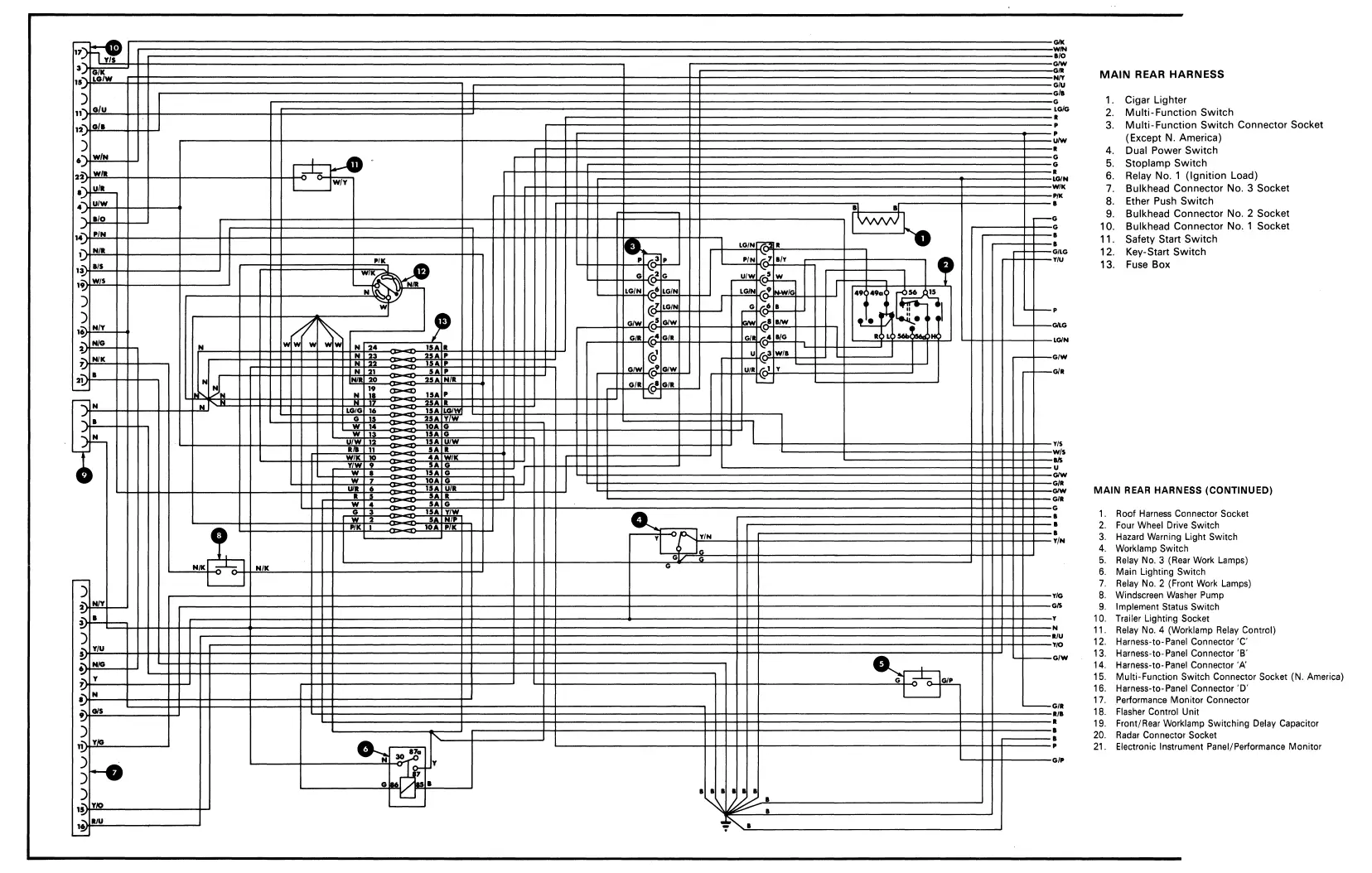 Ford New Holland 8730 Tractor PDF Workshop Service & Repair Manual - Image 9