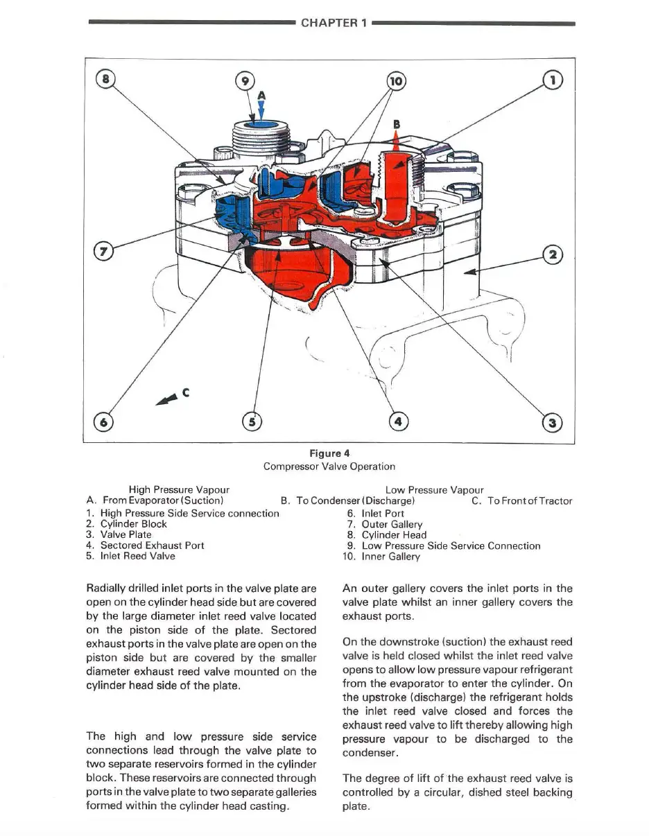 Ford New Holland 8730 Tractor PDF Workshop Service & Repair Manual - Image 4