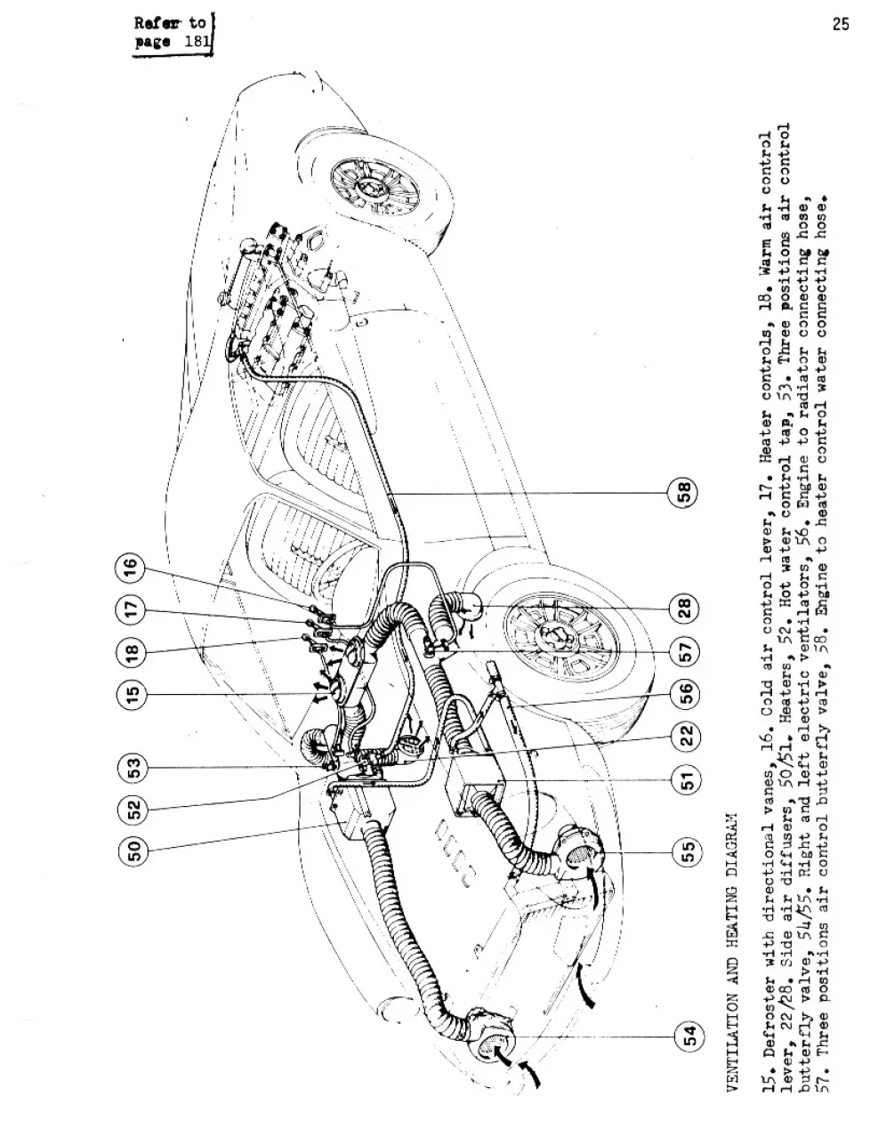 Ferrari Dino 246 GT GTS PDF Workshop Service Repair Manual 1968-1976 - Image 7
