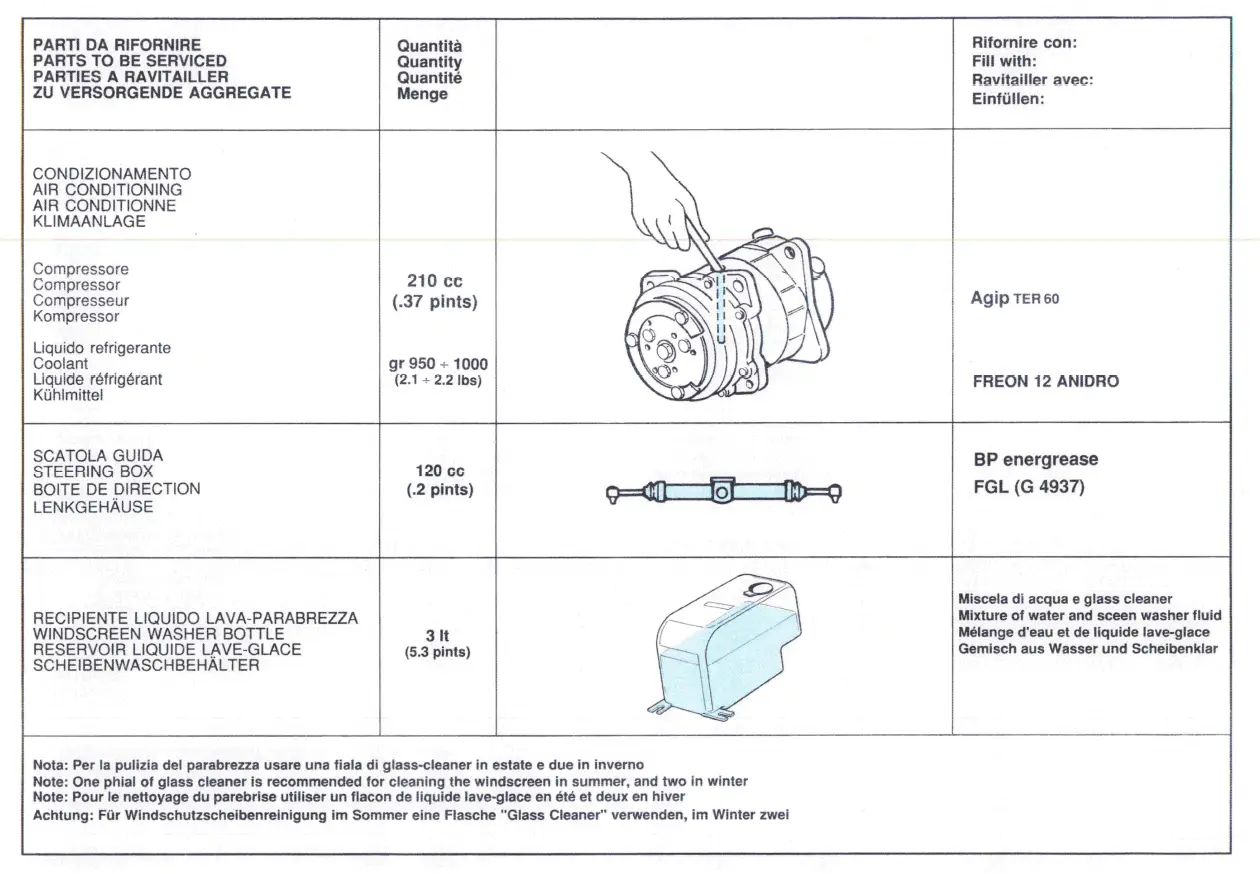 Ferrari 348 PDF Workshop Service Repair Manual 1989-1995 - Image 3