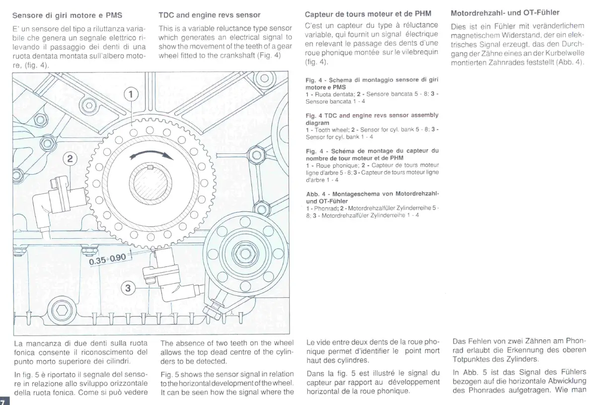 Ferrari 348 PDF Workshop Service Repair Manual 1989-1995 - Image 4