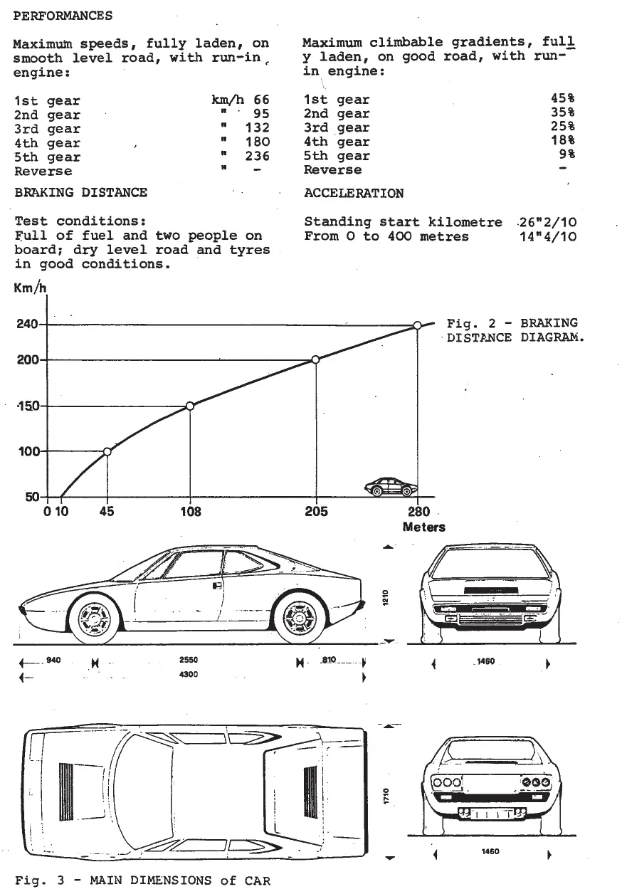 Ferrari 308 328 PDF Workshop Service Repair Manual 1970-1985 - Image 2