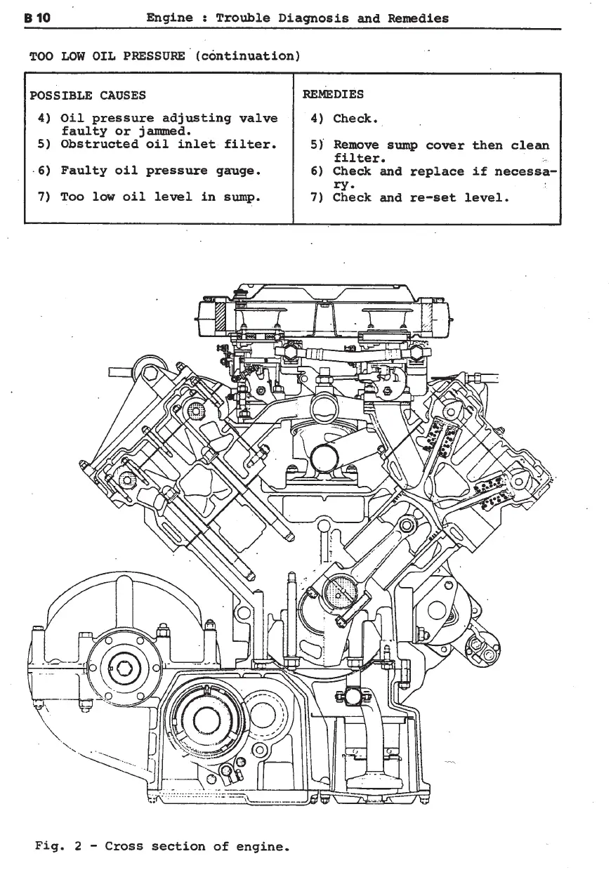 Ferrari 308 328 PDF Workshop Service Repair Manual 1970-1985 - Image 3