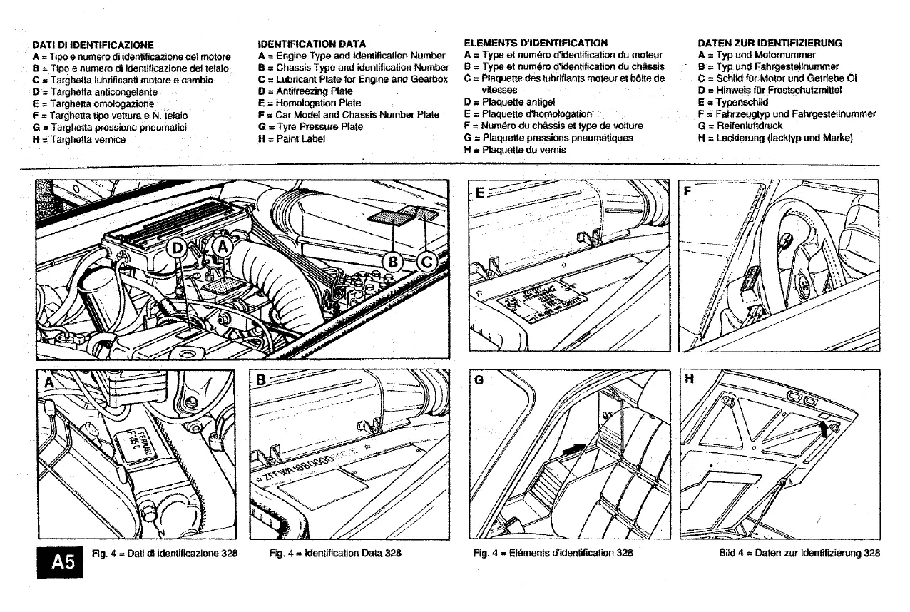 Ferrari 308 328 PDF Workshop Service Repair Manual 1970-1985 - Image 6