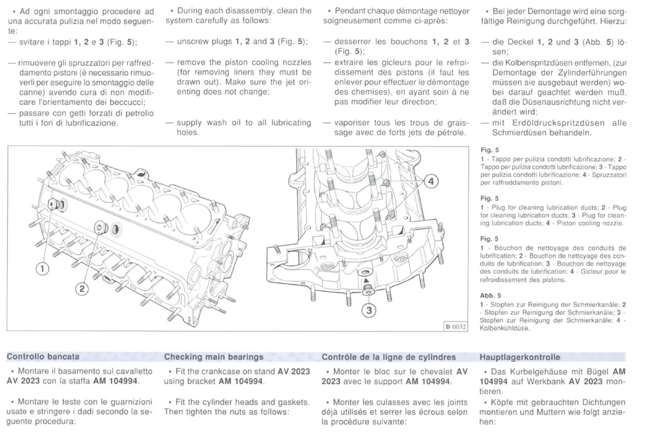 Ferrari 456 PDF Workshop Service Repair Manual 1992-2003 - Image 2