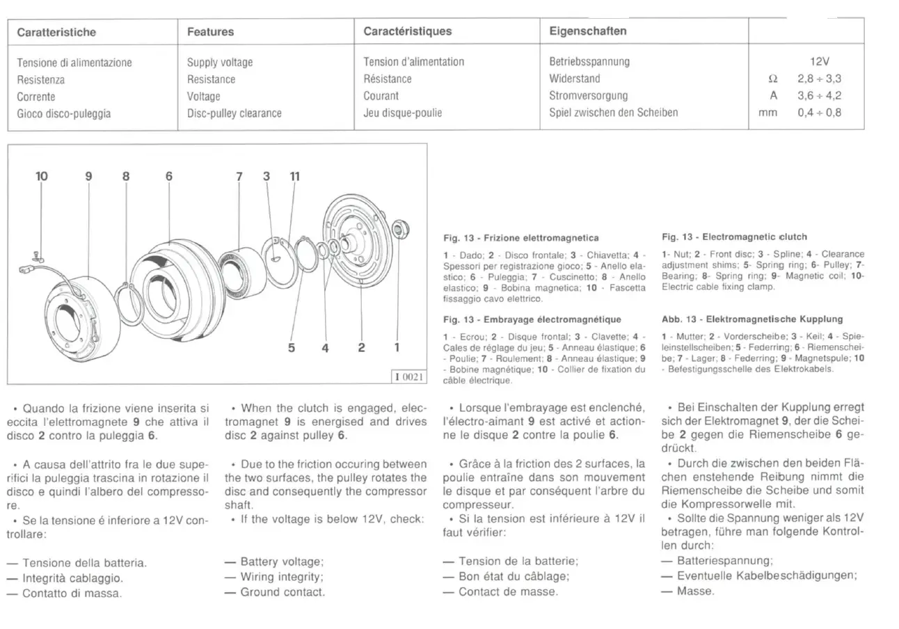 Ferrari 456 PDF Workshop Service Repair Manual 1992-2003 - Image 5