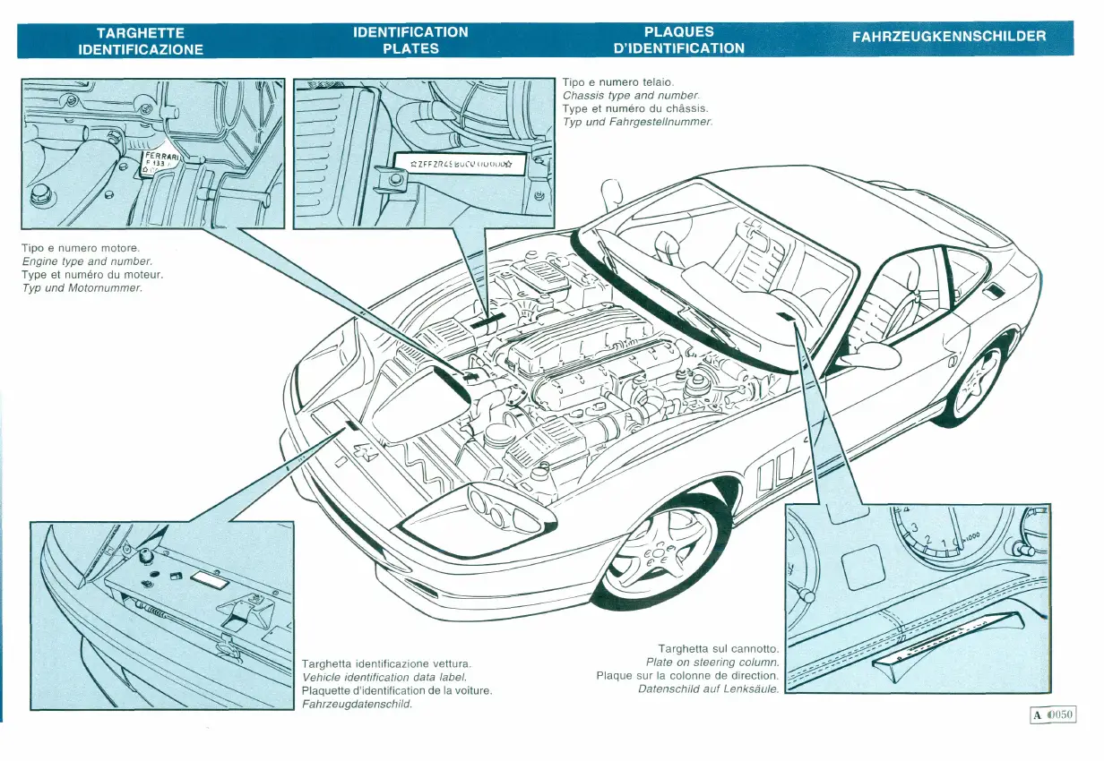 Ferrari 550 Maranello PDF Workshop Service Repair Manual 1996-2001 - Image 4
