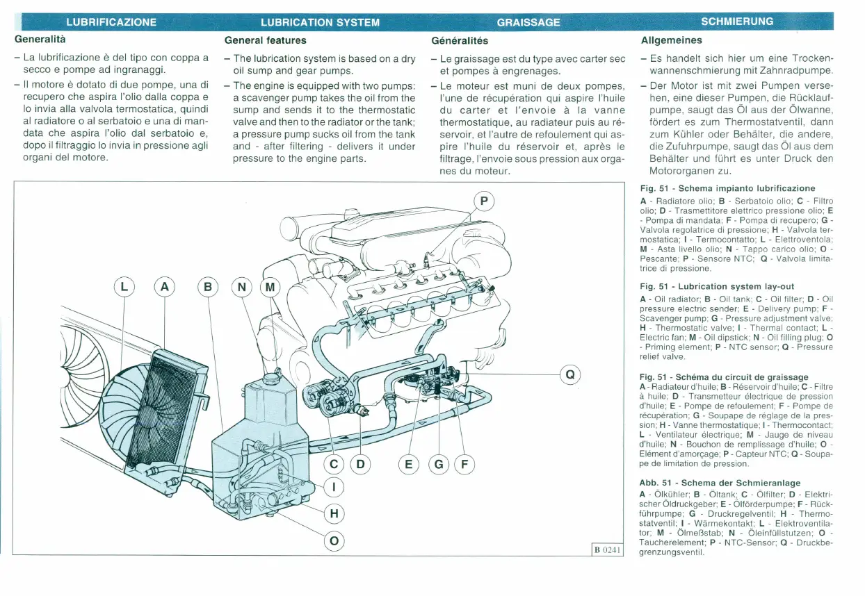 Ferrari 550 Maranello PDF Workshop Service Repair Manual 1996-2001 - Image 6