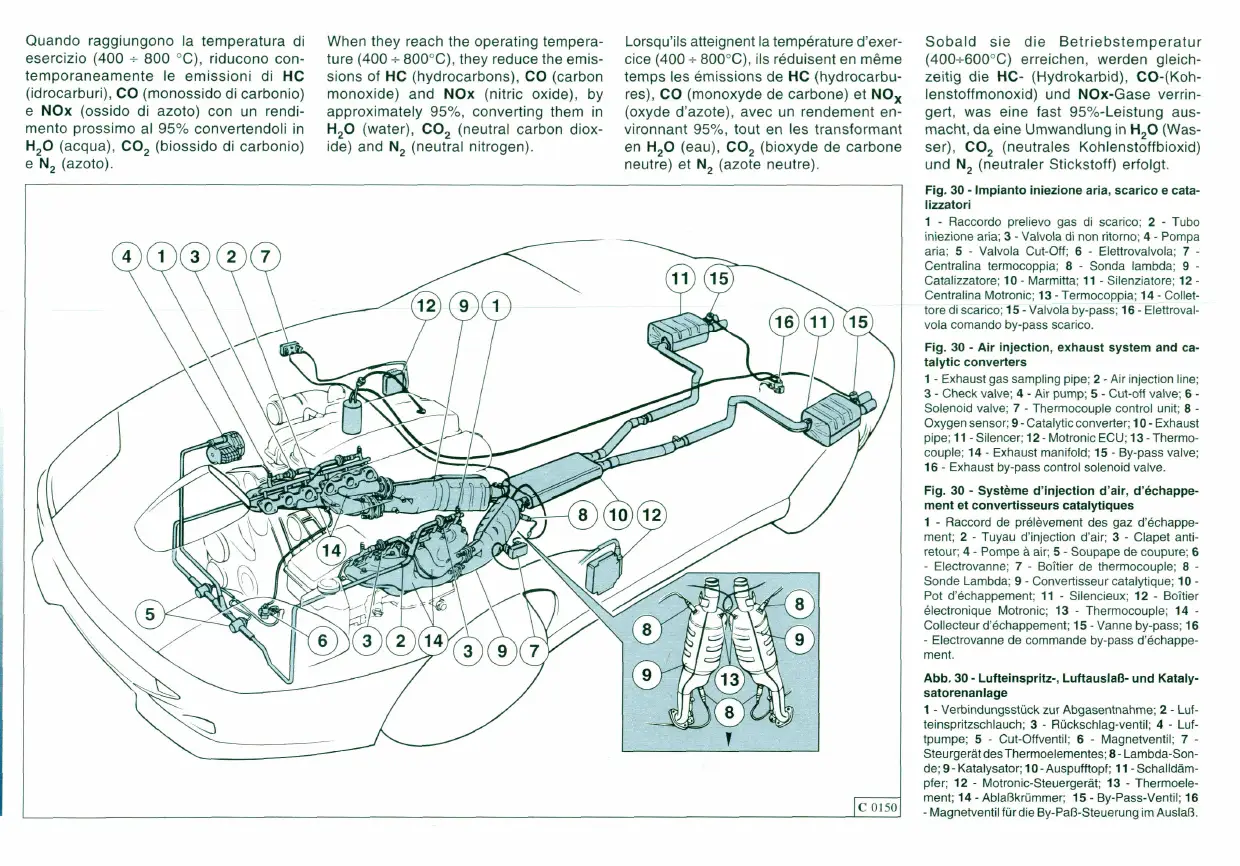 Ferrari 550 Maranello PDF Workshop Service Repair Manual 1996-2001 - Image 7