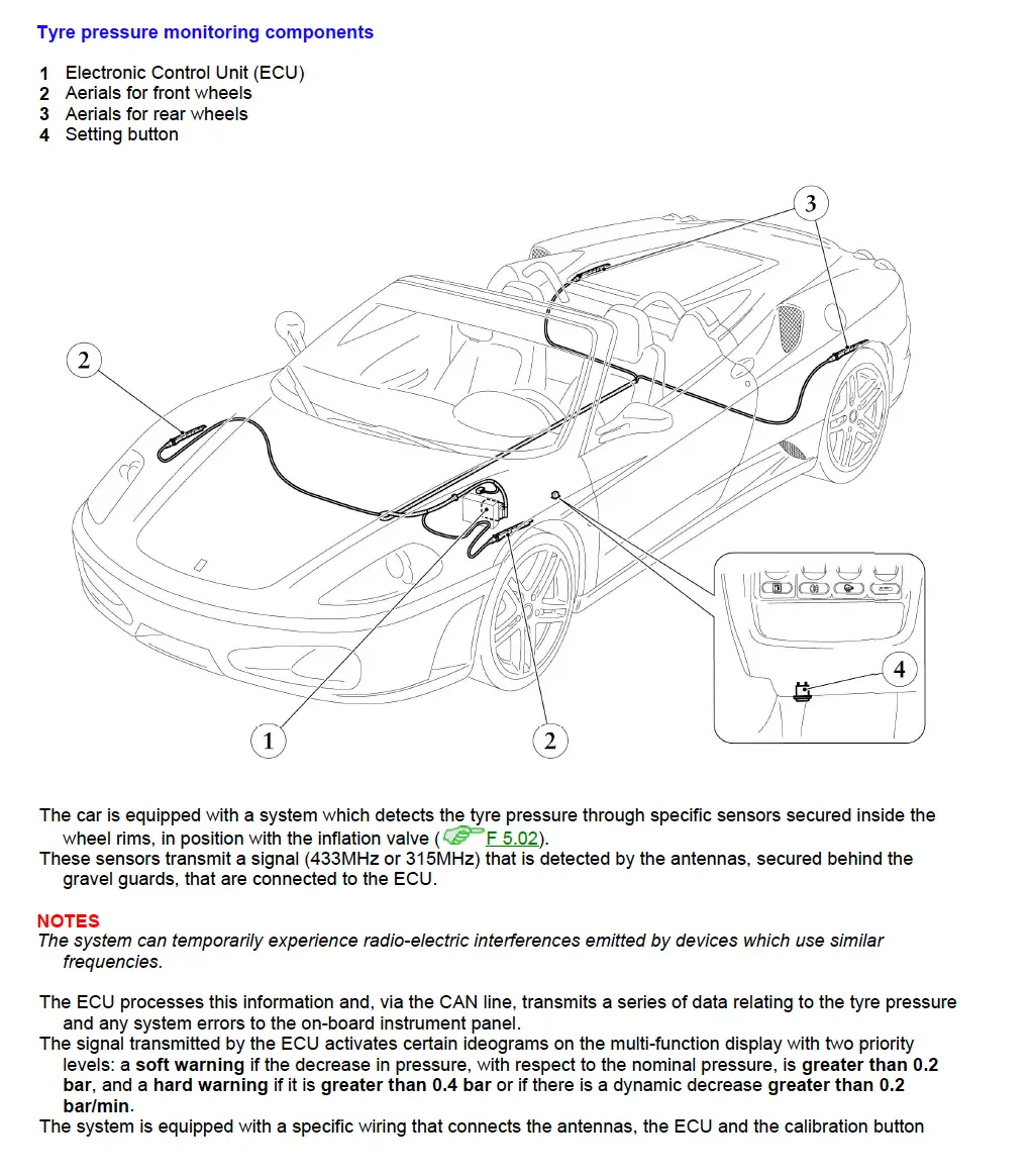 Ferrari F430 PDF Workshop Service Repair Manual 2004-2009 - Image 3