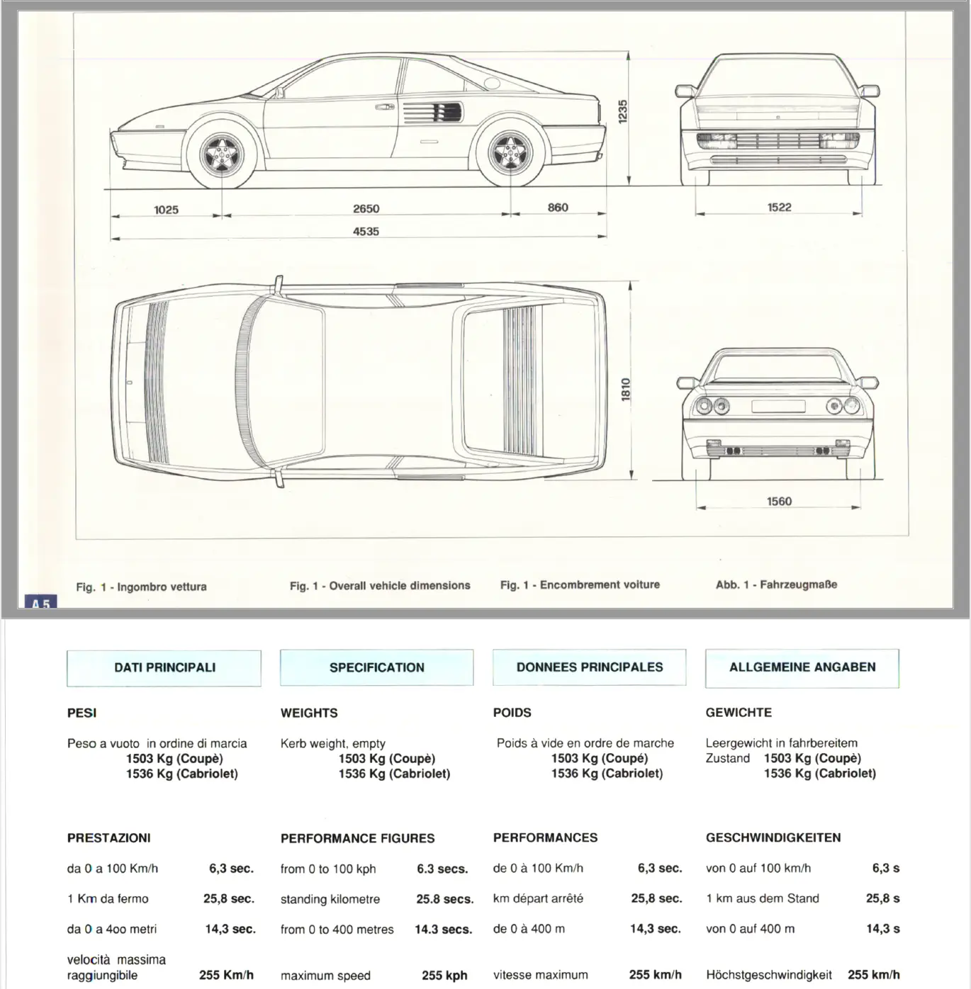 Ferrari Mondial PDF Workshop Service Repair Manual 1980-1993 - Image 2