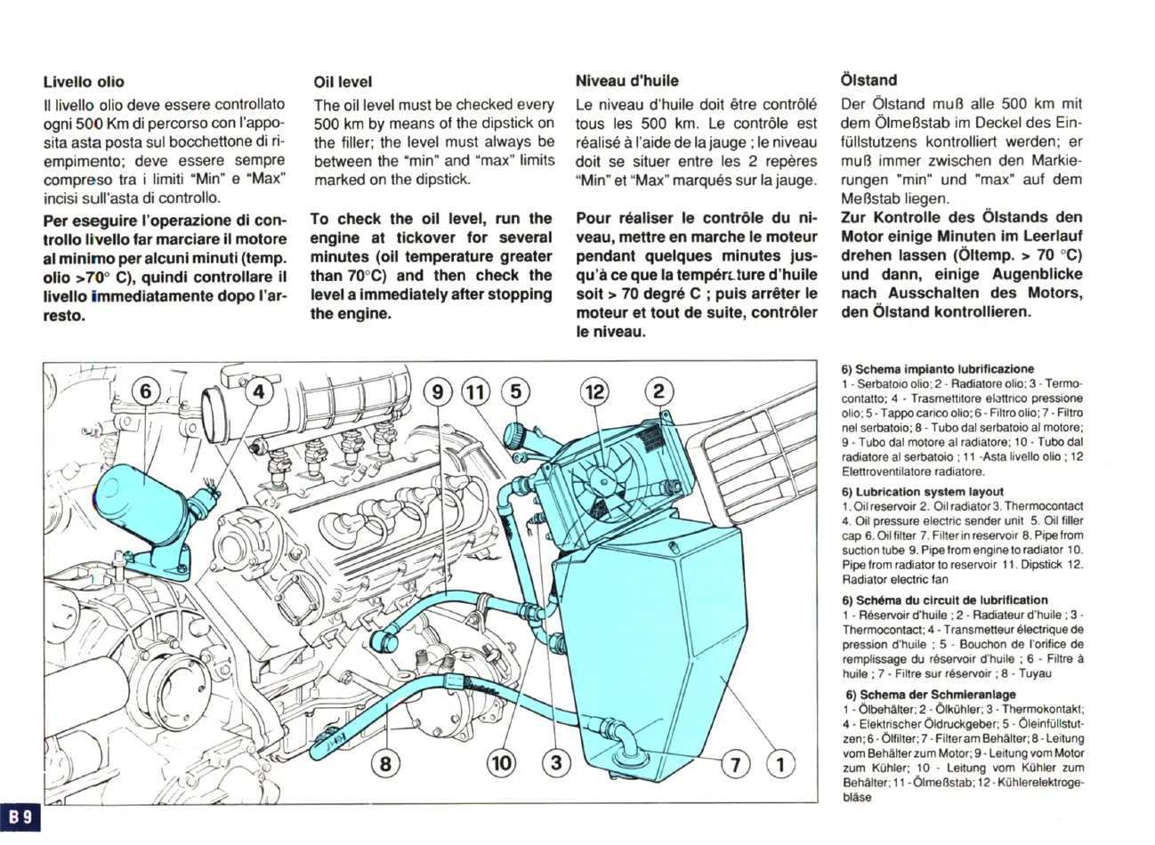 Ferrari Mondial PDF Workshop Service Repair Manual 1980-1993 - Image 3
