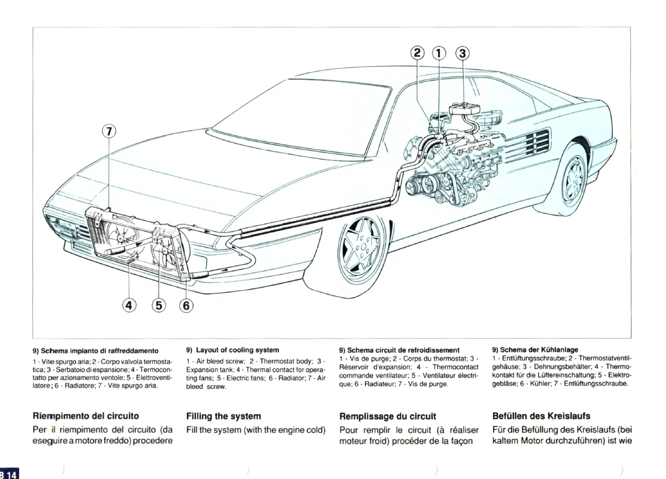 Ferrari Mondial PDF Workshop Service Repair Manual 1980-1993 - Image 4