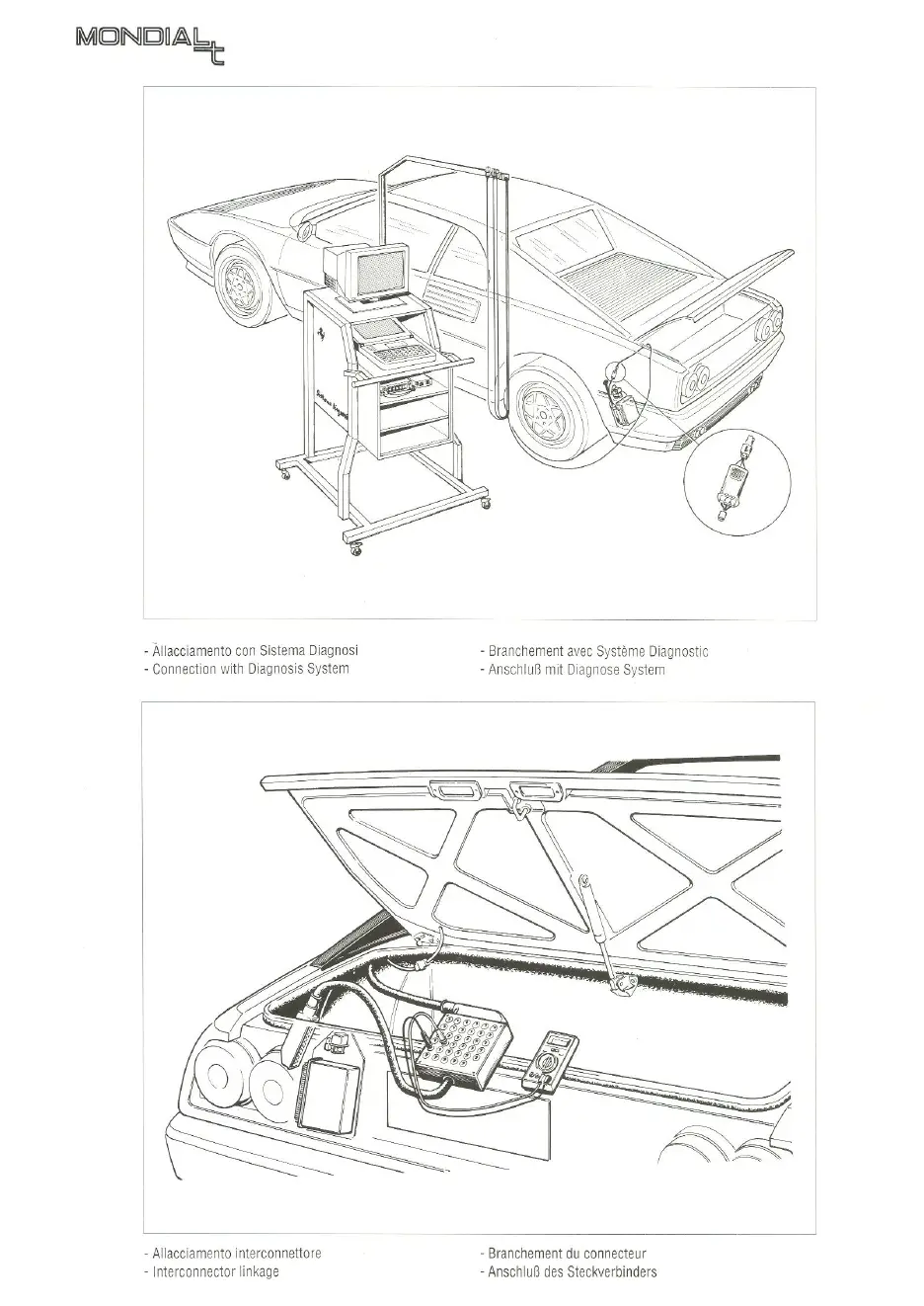 Ferrari Mondial PDF Workshop Service Repair Manual 1980-1993 - Image 5
