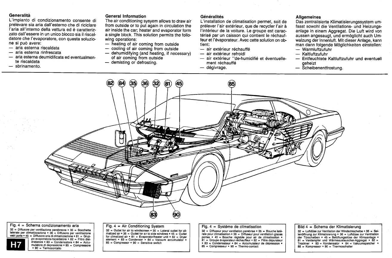 Ferrari Mondial PDF Workshop Service Repair Manual 1980-1993 - Image 8