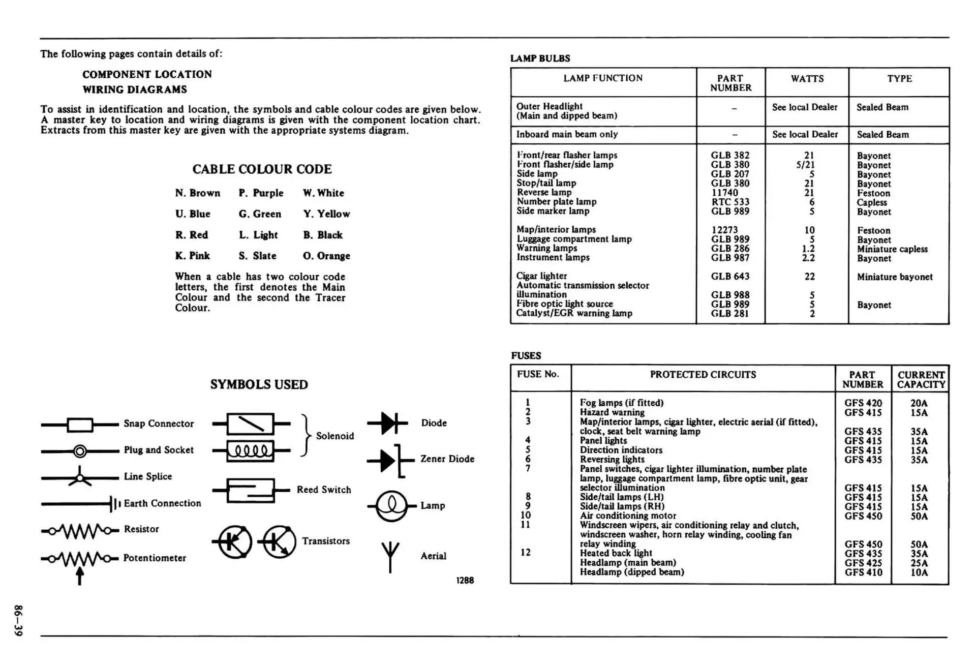 Jaguar XJ6 XJ12 Series 3 PDF Workshop Service Repair Manual 1979-1992 - Image 2
