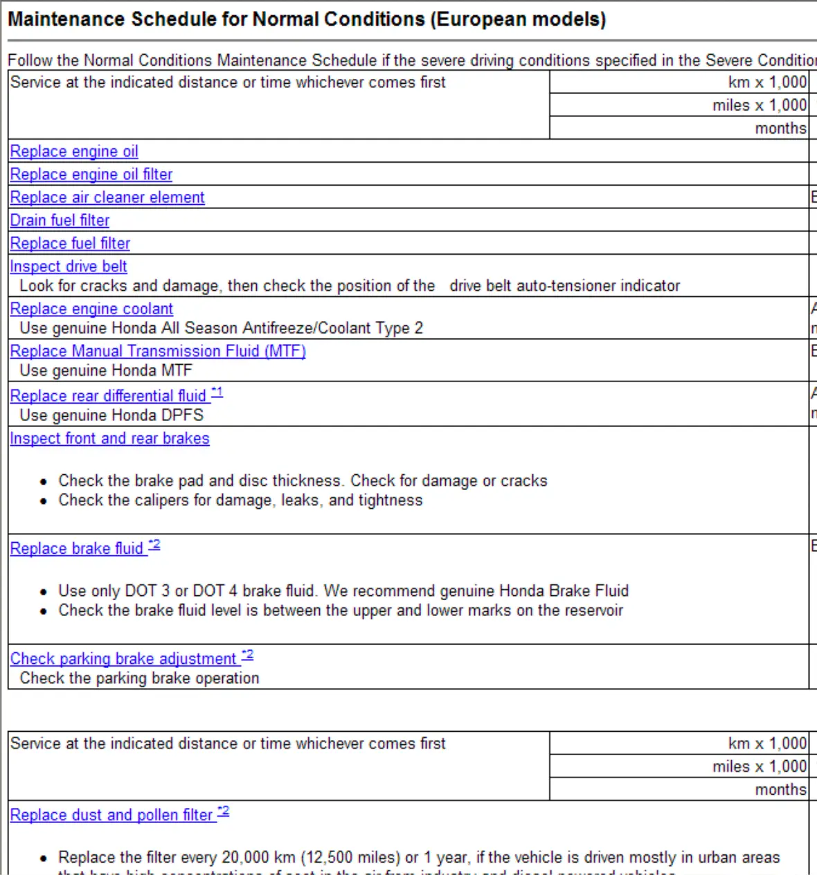 Honda CR-V 2.2L Diesel Workshop and Wiring Manual 2007 to 2010 - Image 4