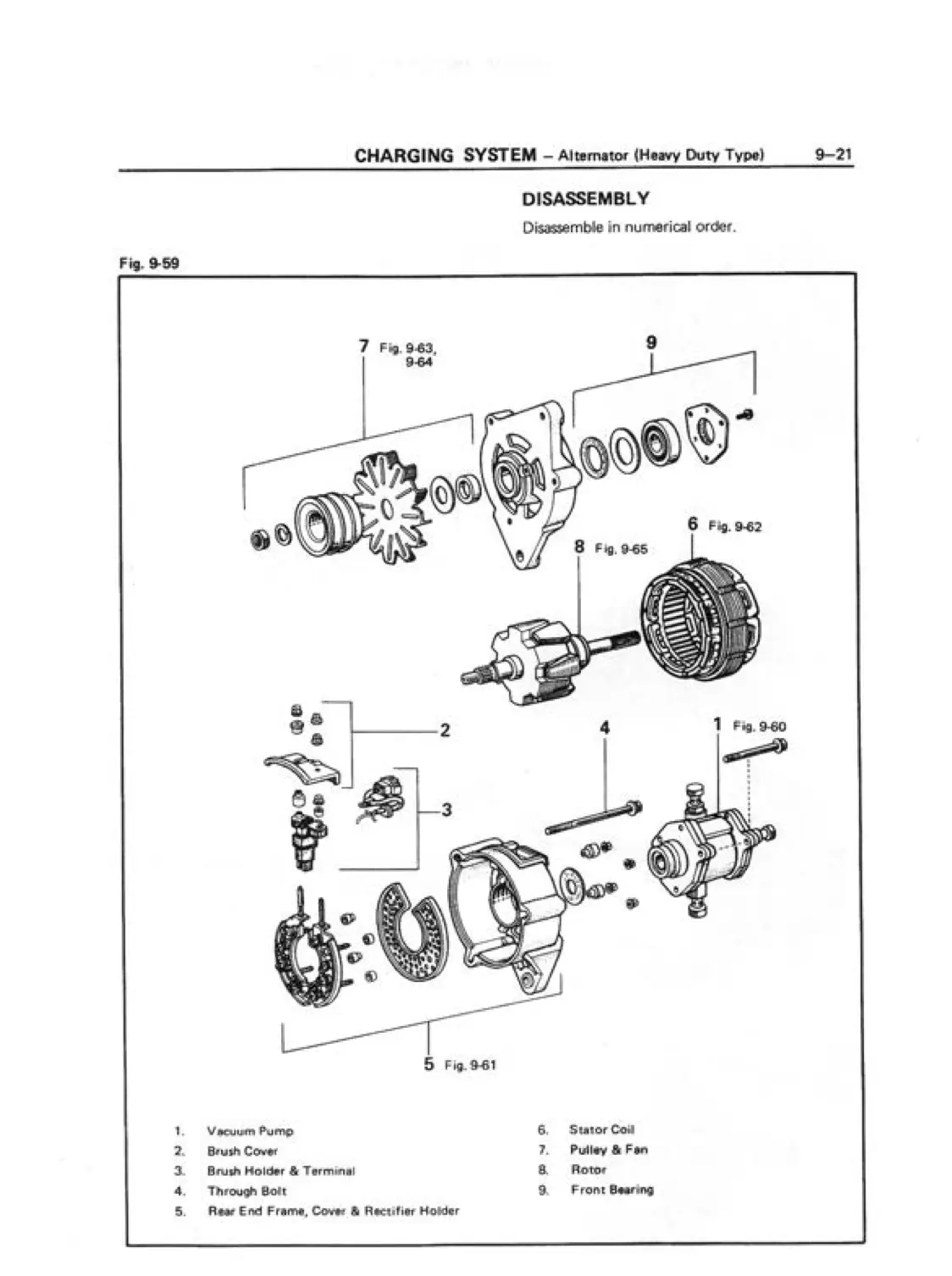 Toyota Land Cruiser Heavy Duty PDF Workshop Manual 1984-1990 - Image 2