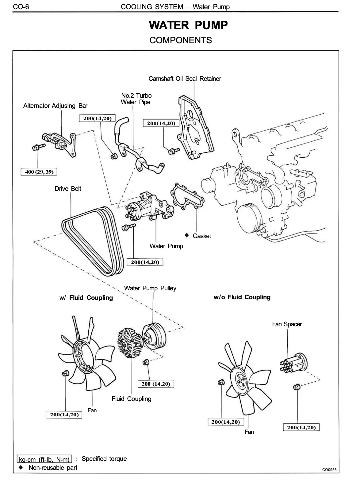Toyota Land Cruiser Heavy Duty PDF Workshop Manual 1984-1990 - Image 3