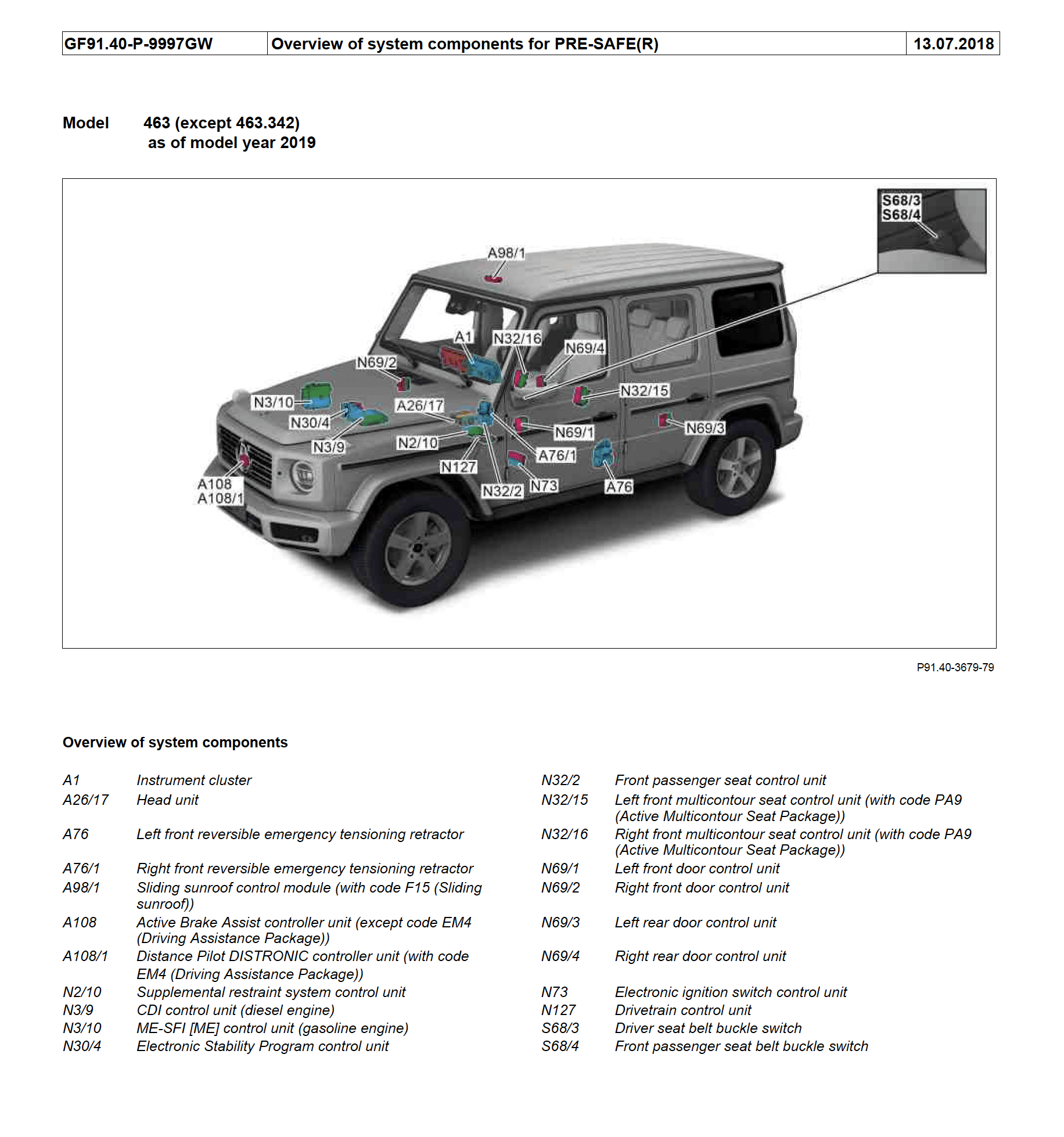 Mercedes G-Class G-Wagon W463 W463A PDF Workshop Manual 2007-2022 - Image 2