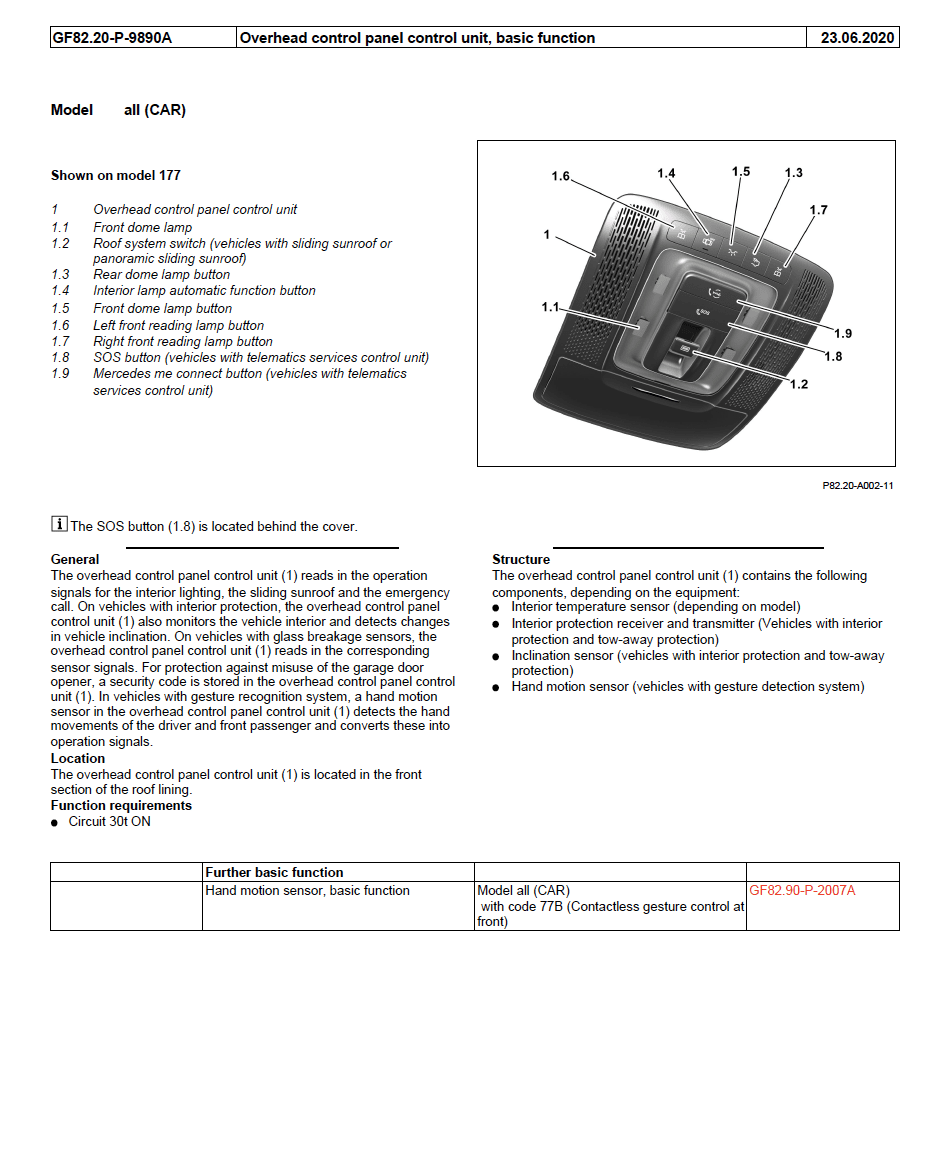 Mercedes S-Class W223 PDF Workshop and Wiring Manual 2020-2025 - Image 3