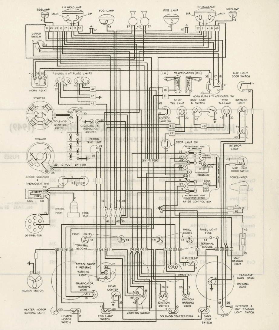 Jaguar MK V PDF Workshop and Wiring Manual 1948-1951 - Image 3