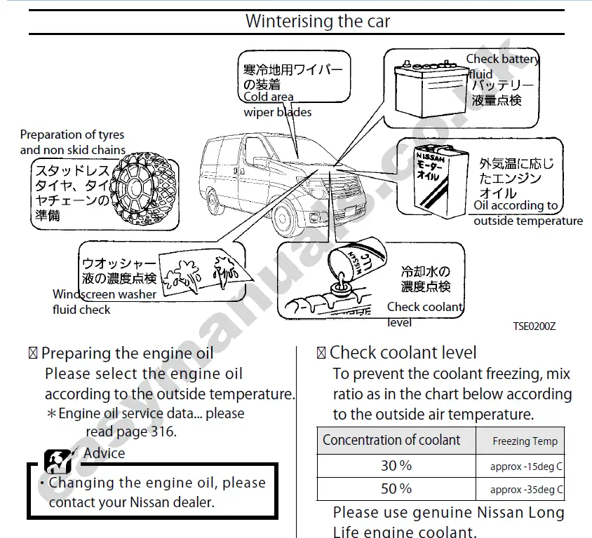 Nissan Elgrand E51 English Owners Manual & Free Elgrand User Guide Book - Image 2