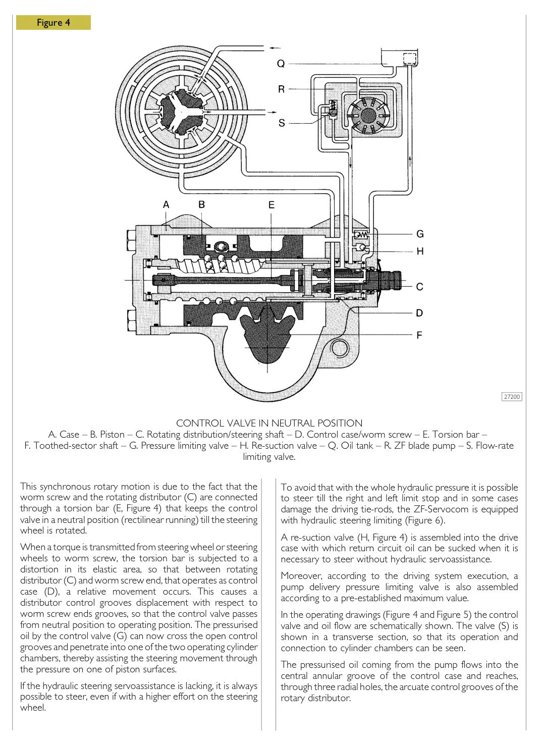 Iveco Eurocargo 12T-26T PDF Workshop Service & Repair Manual 2002-2008 - Image 5
