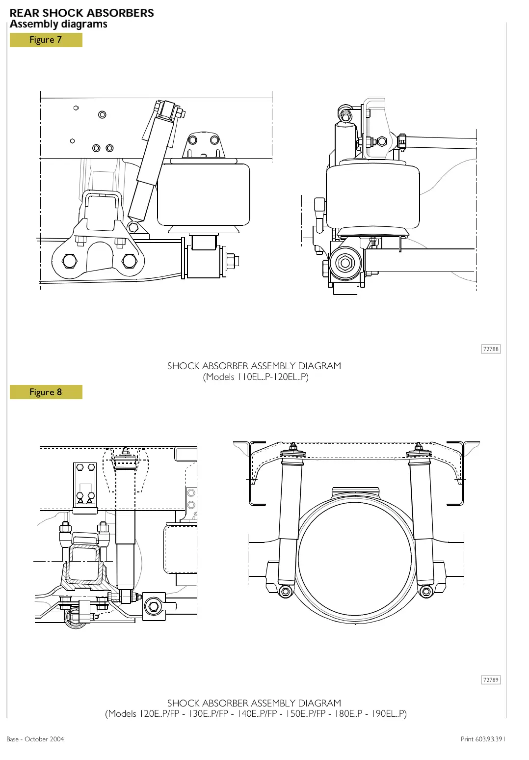 Iveco Eurocargo 12T-26T PDF Workshop Service & Repair Manual 2002-2008 - Image 6