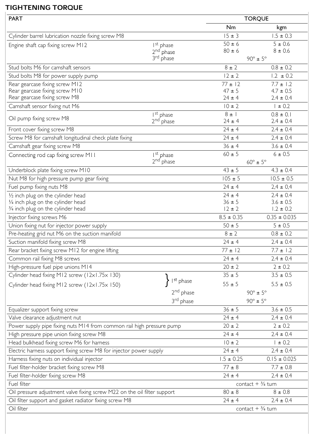 Iveco Eurocargo 12T-26T PDF Workshop Service & Repair Manual 2002-2008 - Image 3