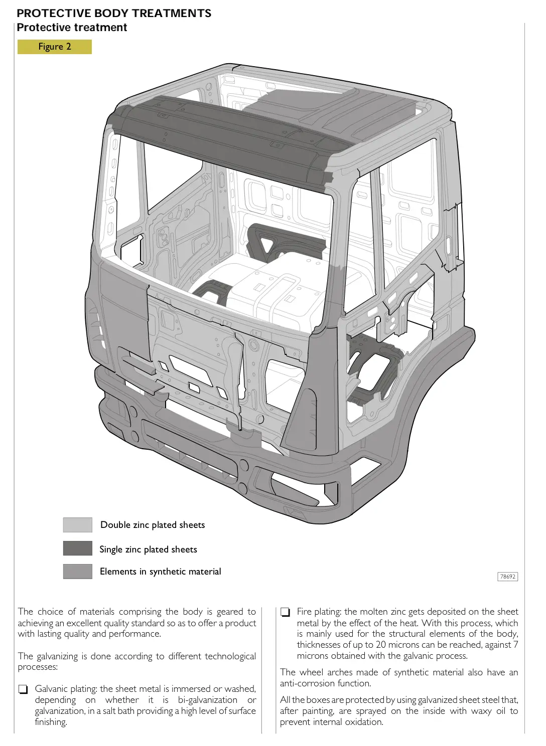 Iveco Eurocargo 12T-26T PDF Workshop Service & Repair Manual 2002-2008 - Image 2