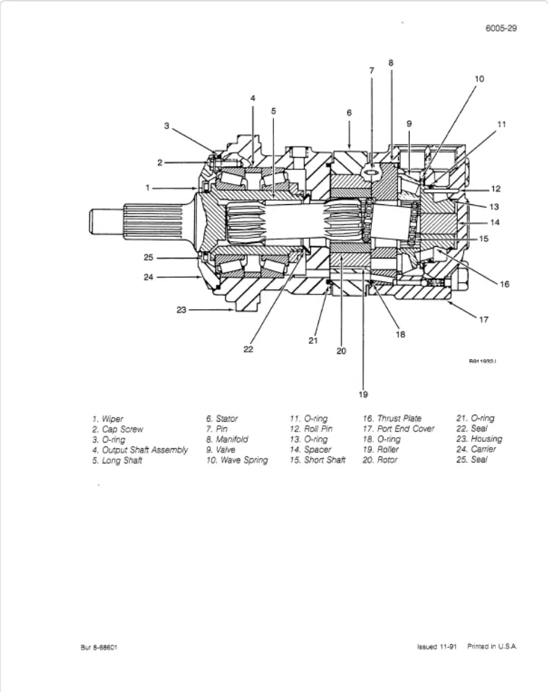 Case 1840 Skid Steer Loader PDF Workshop Service Repair Manual - Image 6