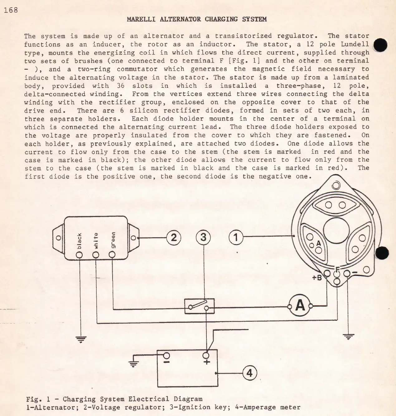 Ferrari 365 GT4 Berlinetta Boxer PDF Workshop Service Repair Manual 1966-1970 - Image 6