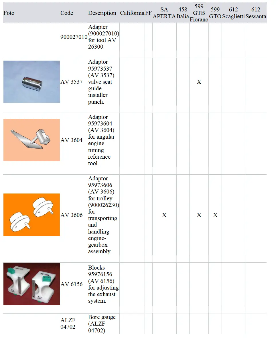 Ferrari 458 PDF Workshop Service Repair Manual 2009-2015 - Image 4