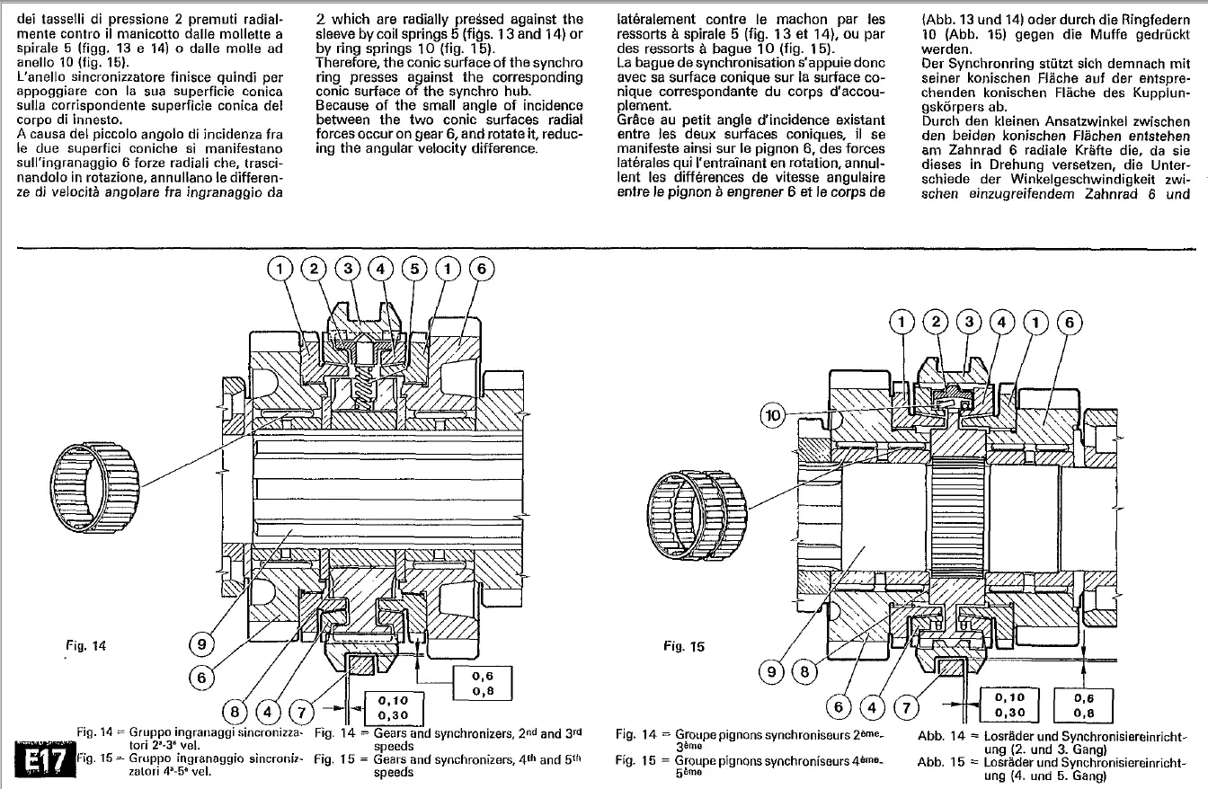 Ferrari 488 GTB PDF Workshop Service Repair Manual 2015-2019 - Image 3
