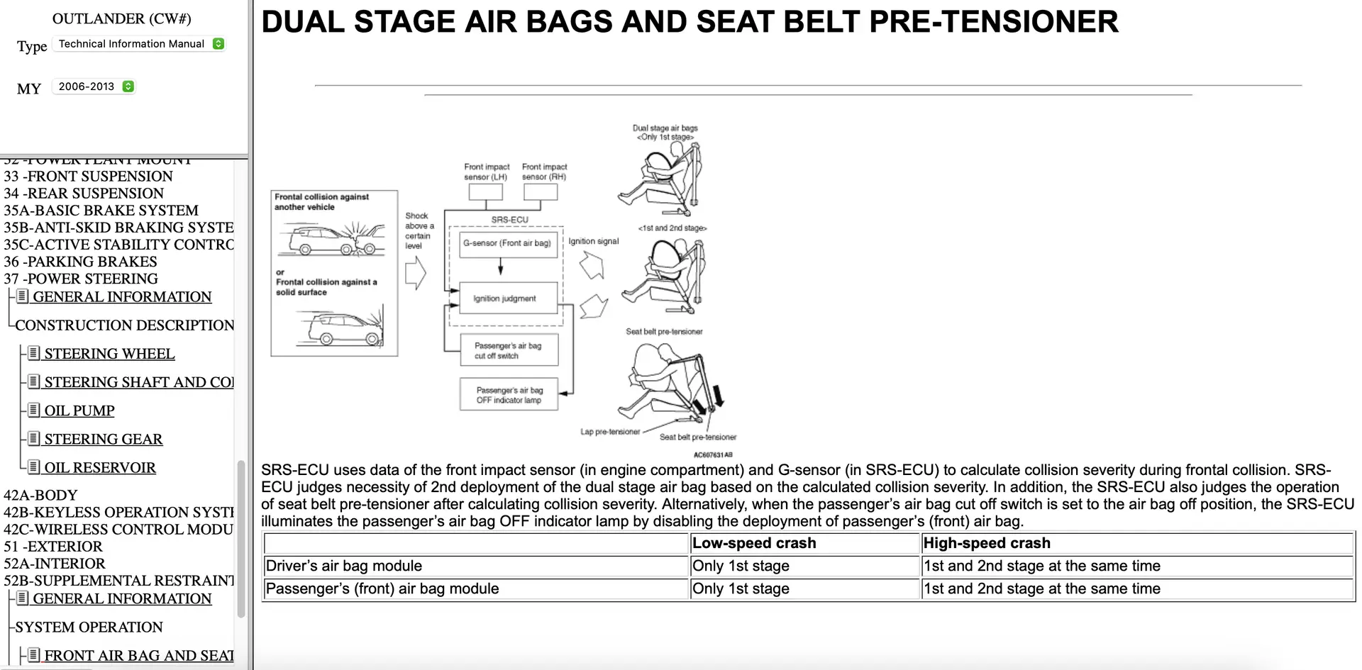 Mitsubishi Outlander Workshop and Wiring Manual 2006-2013 - Image 3